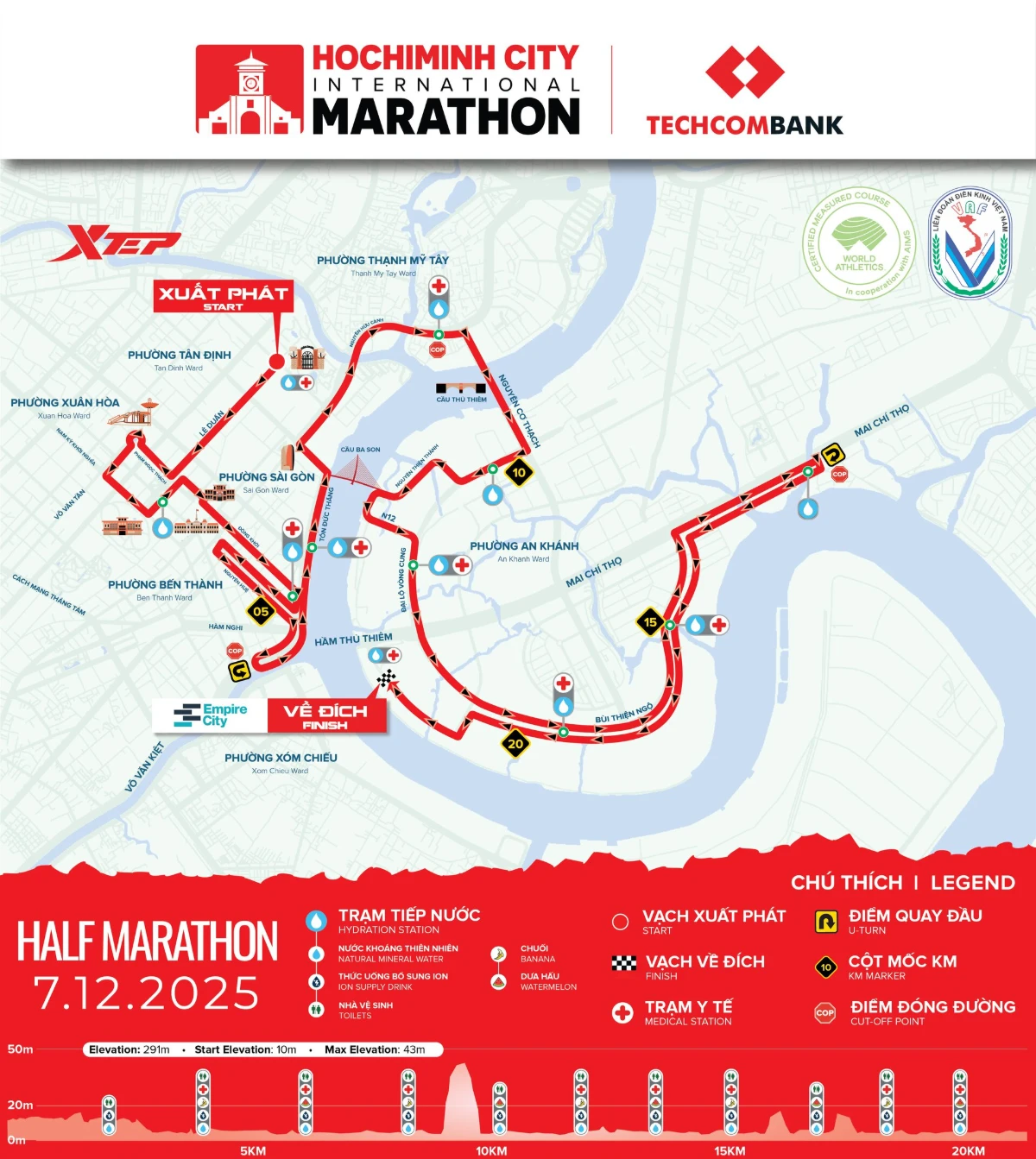 Techcombank Ho Chi Minh City International Marathon 2026 21KM