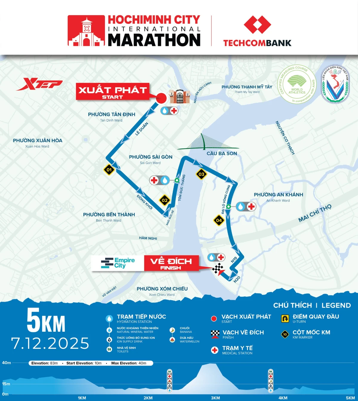 Techcombank Ho Chi Minh City International Marathon 2026 5KM