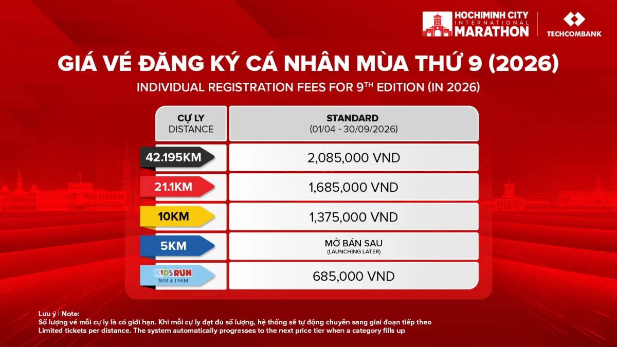 Techcombank Ho Chi Minh City International Marathon 2026
