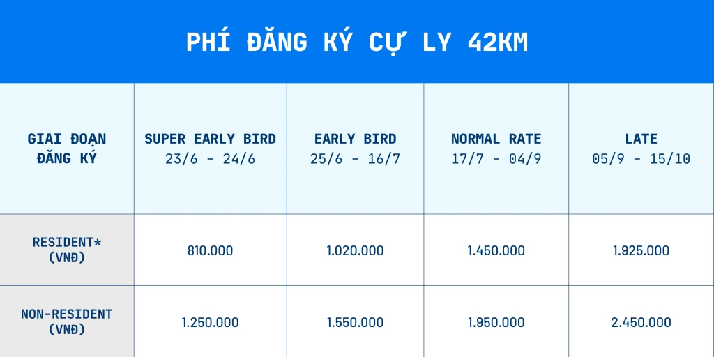 Bản giá vé 42KM HCMC
