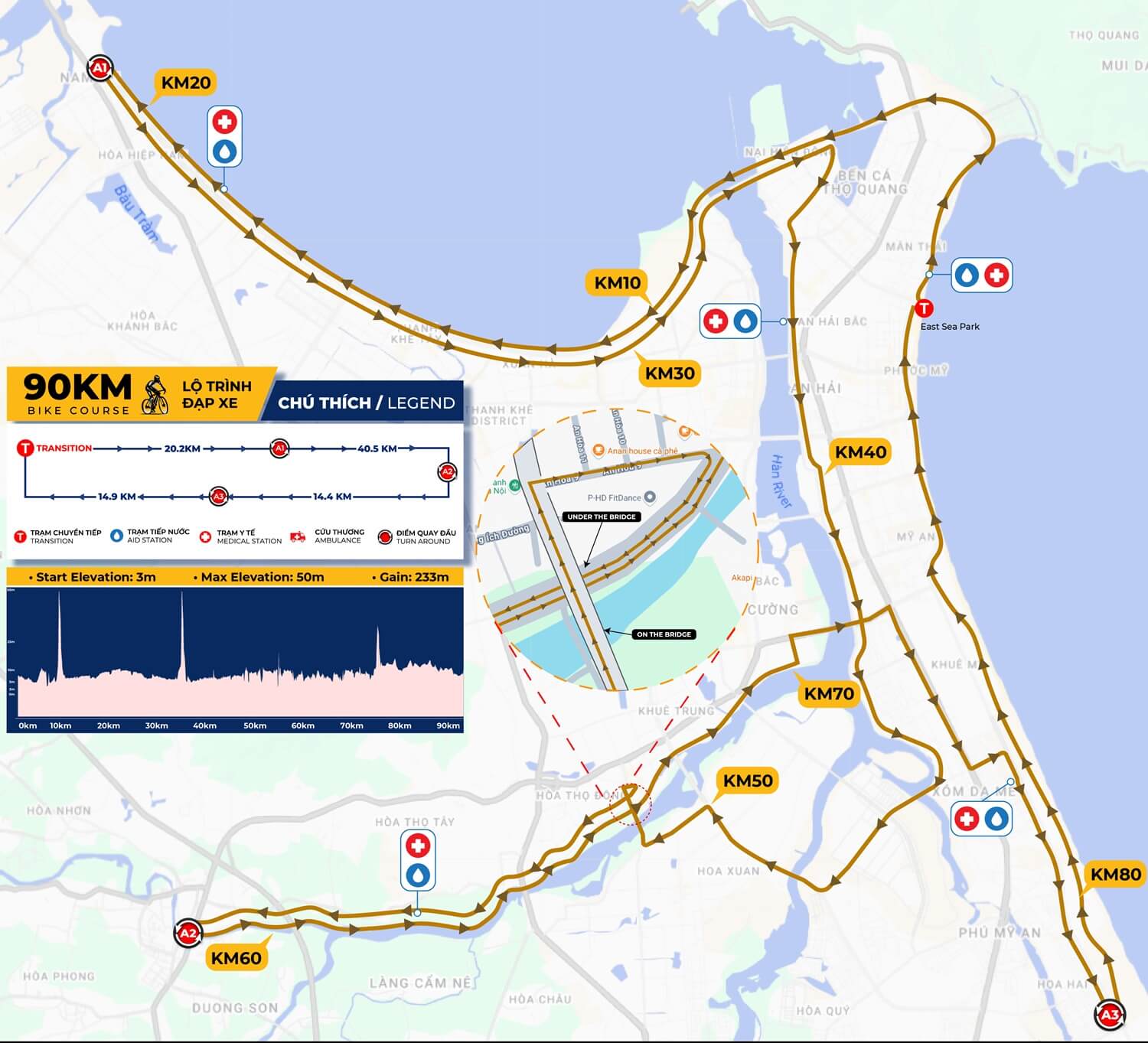 Bản đồ đạp xe Ironman 70.3