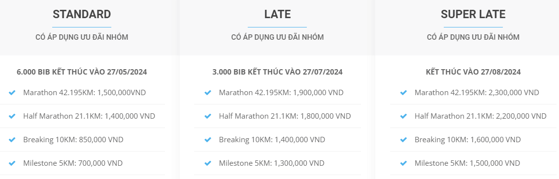 Bảng giá vé Long Bien marathon 2024
