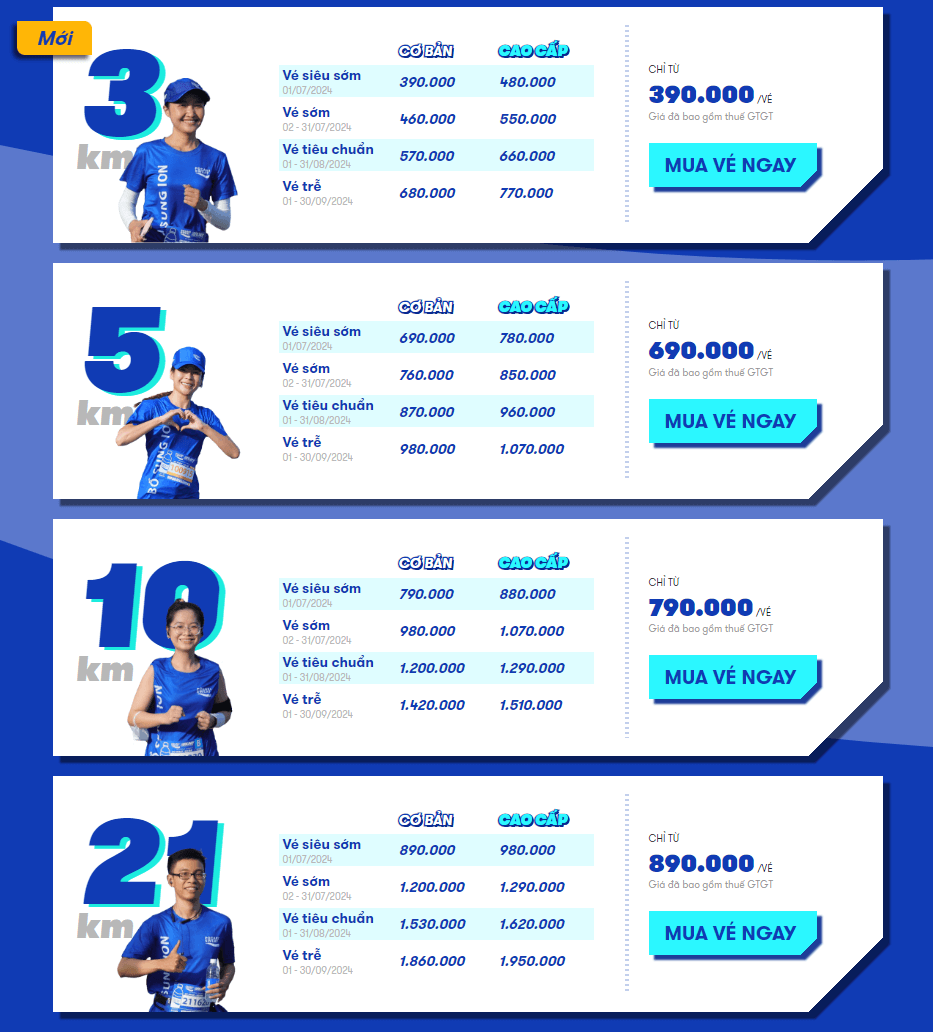 Bảng giá vé Pocari Sweat Run