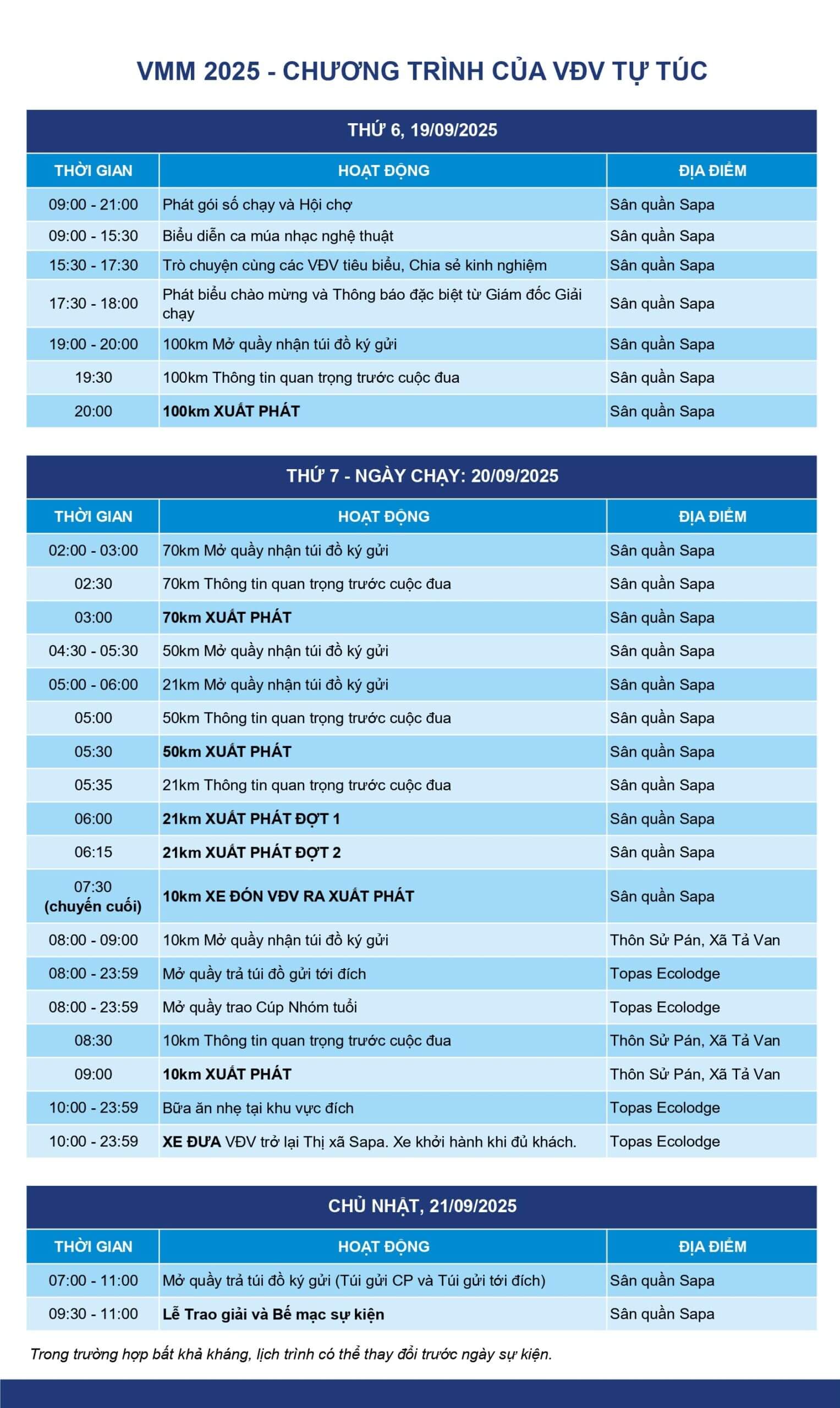 Lịch trình sự kiện Vietnam Mountain Marathon 2025
