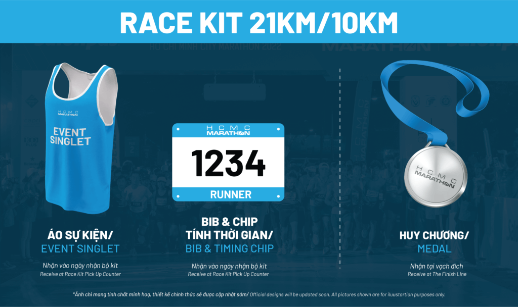 Thông tin Racekit HCMC Marathon 2025