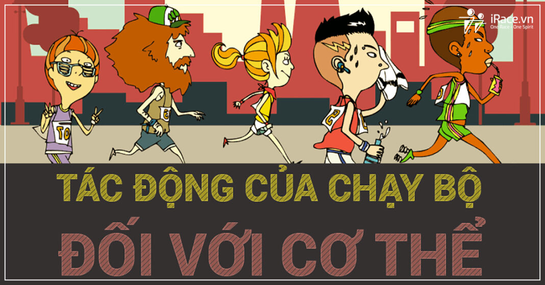 tac dong cua chay bo doi voi co the