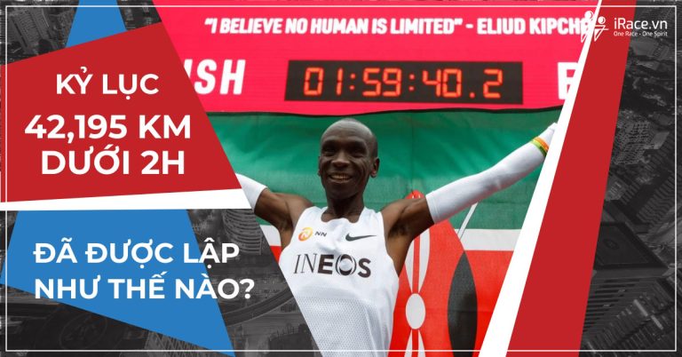 Ineos 1:59 challenge