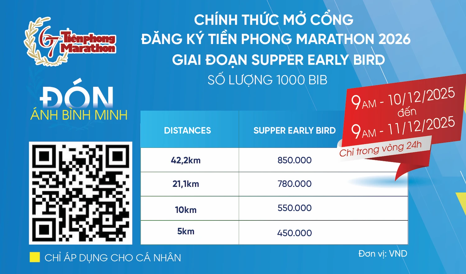 Bảng giá vé tien phong marathon