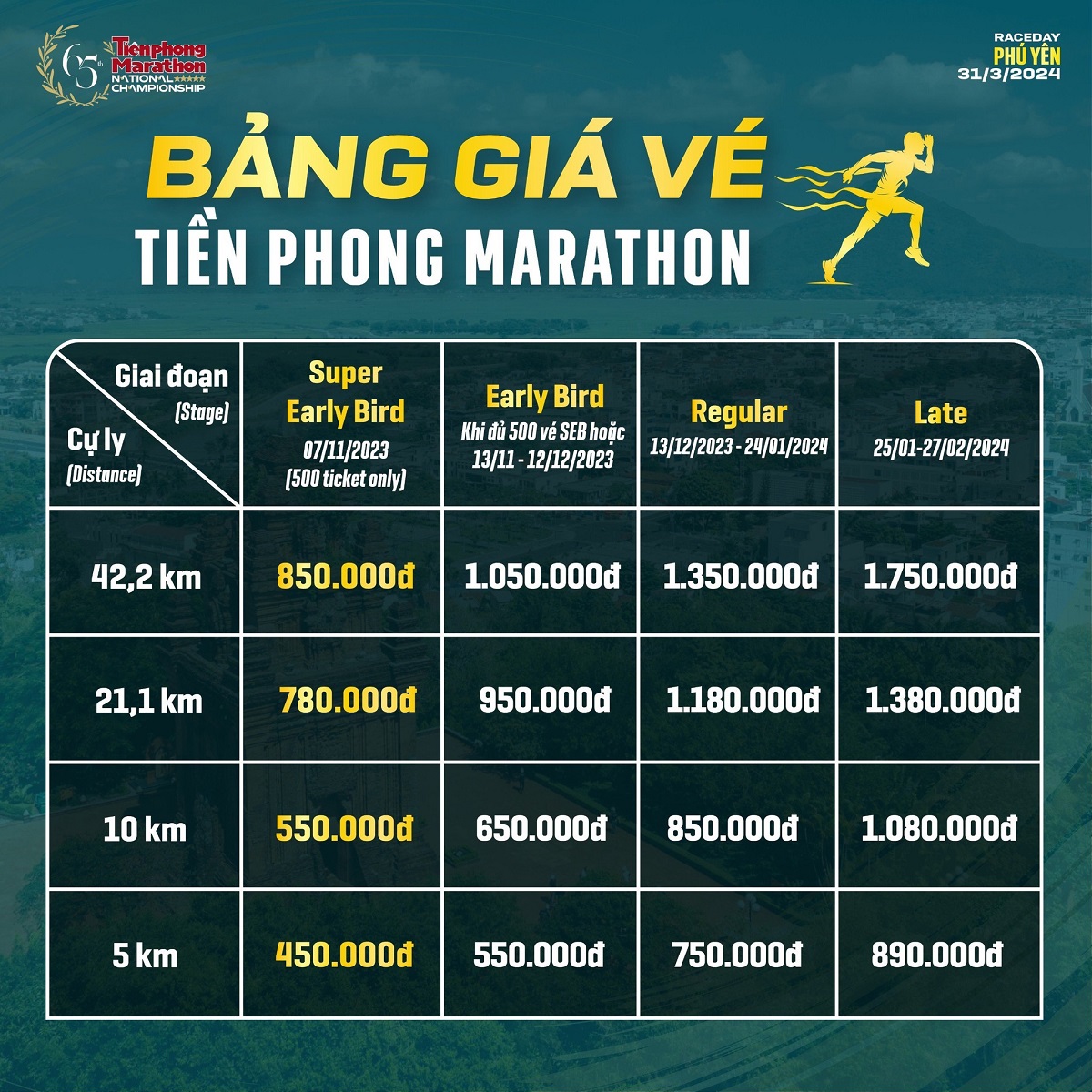 Bảng giá vé Tiền Phong Marathon 2024 - Dấu chân mặt trời