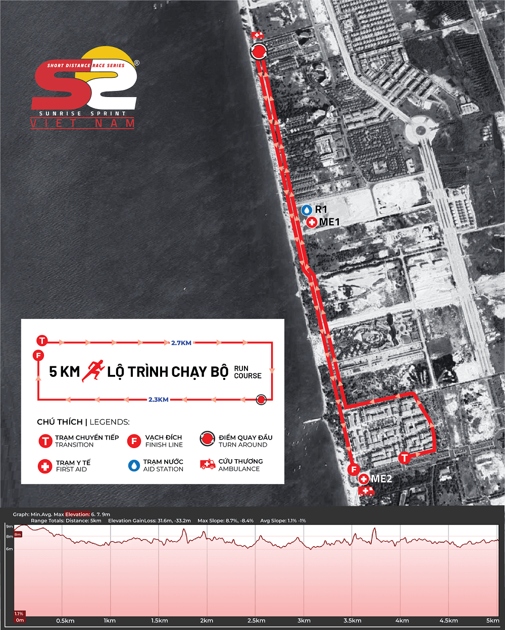 Bản đồ đường chạy Sunrise Sprint Phú Quốc 2024