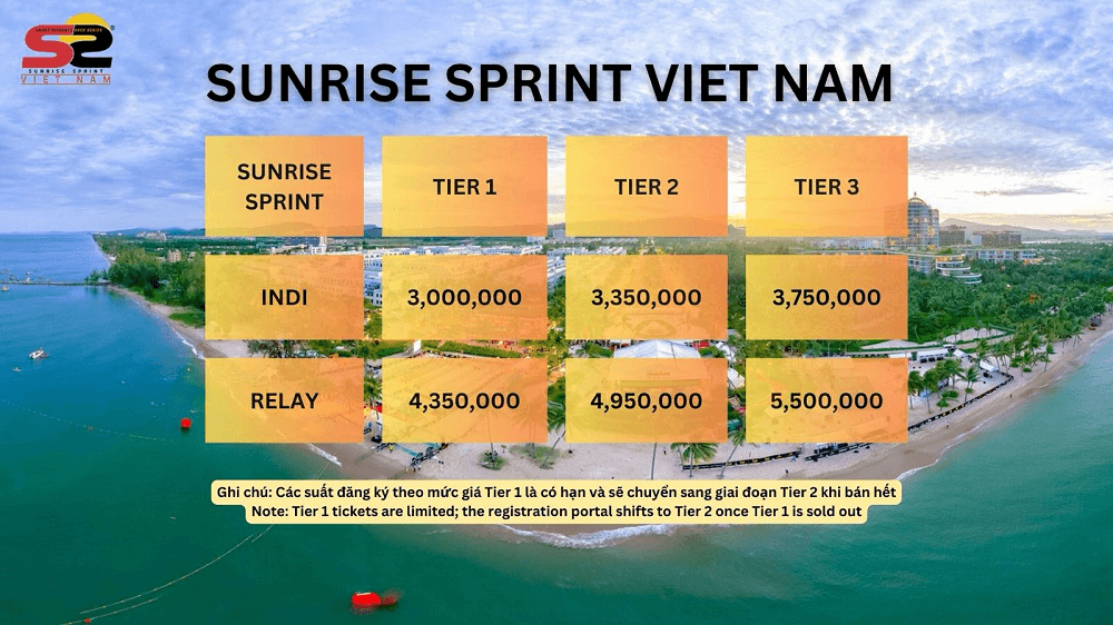 Bảng giá Sunrise Sprint Phú Quốc 2024