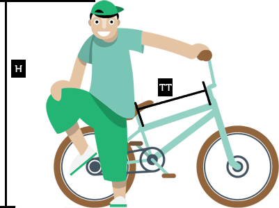 bike bmx size - Hướng dẫn kỹ thuật chọn size xe đạp thể thao phù hợp với bạn
