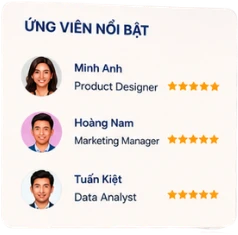 ung vien noi bat - [HCM] Tuyển Dụng Thực Tập Sinh Phát Triển Kinh Doanh, Digital Marketing, Content, Thiết Kế UI/UX, Thiết Kế Đồ Họa Part-time/Full-time