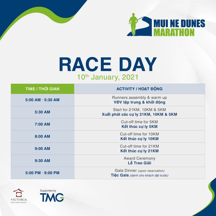 Muinedunesmarathon 2
