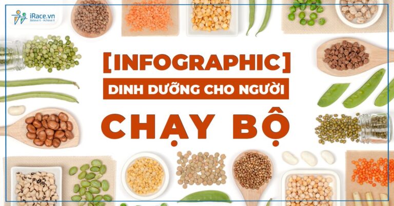infigraphic dinh duong trong chay bo