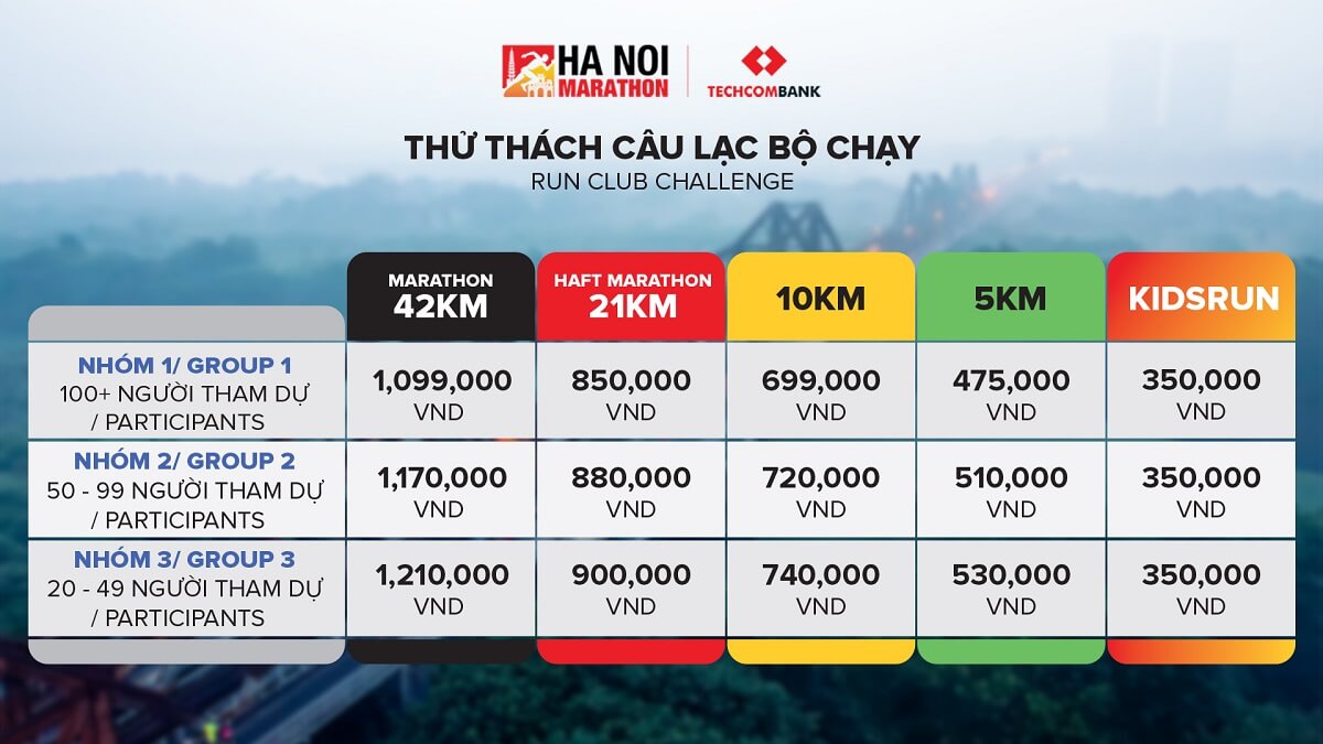 Bảng giá Techcombank Ha Noi Marathon 2024