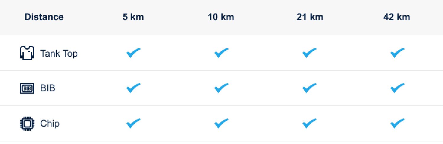 racekit vnexpress marathon ha long