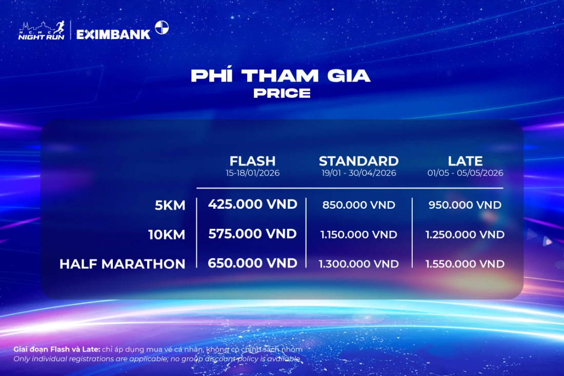 Bảng giá vé Ho Chi Minh City Night Run Eximbank 2026