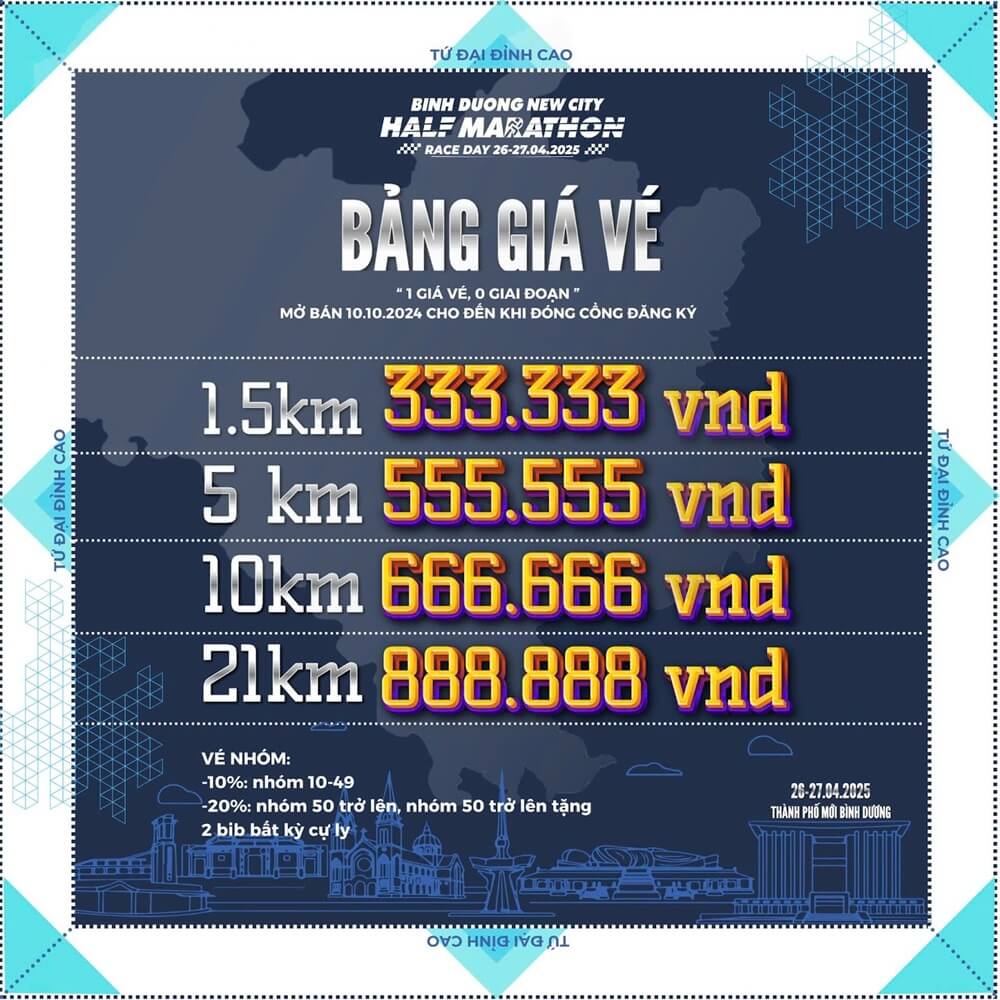 Bảng giá vé Bình Dương New City Half Marathon 2025