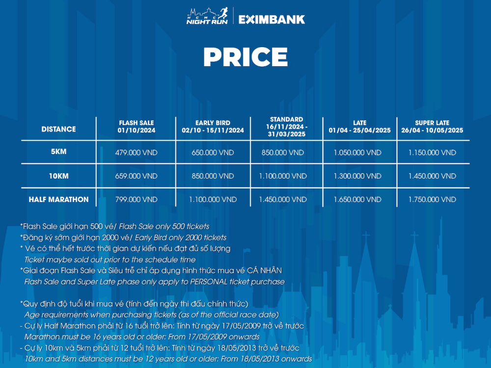Bảng giá vé Ho Chi Minh City Night Run Eximbank 2025