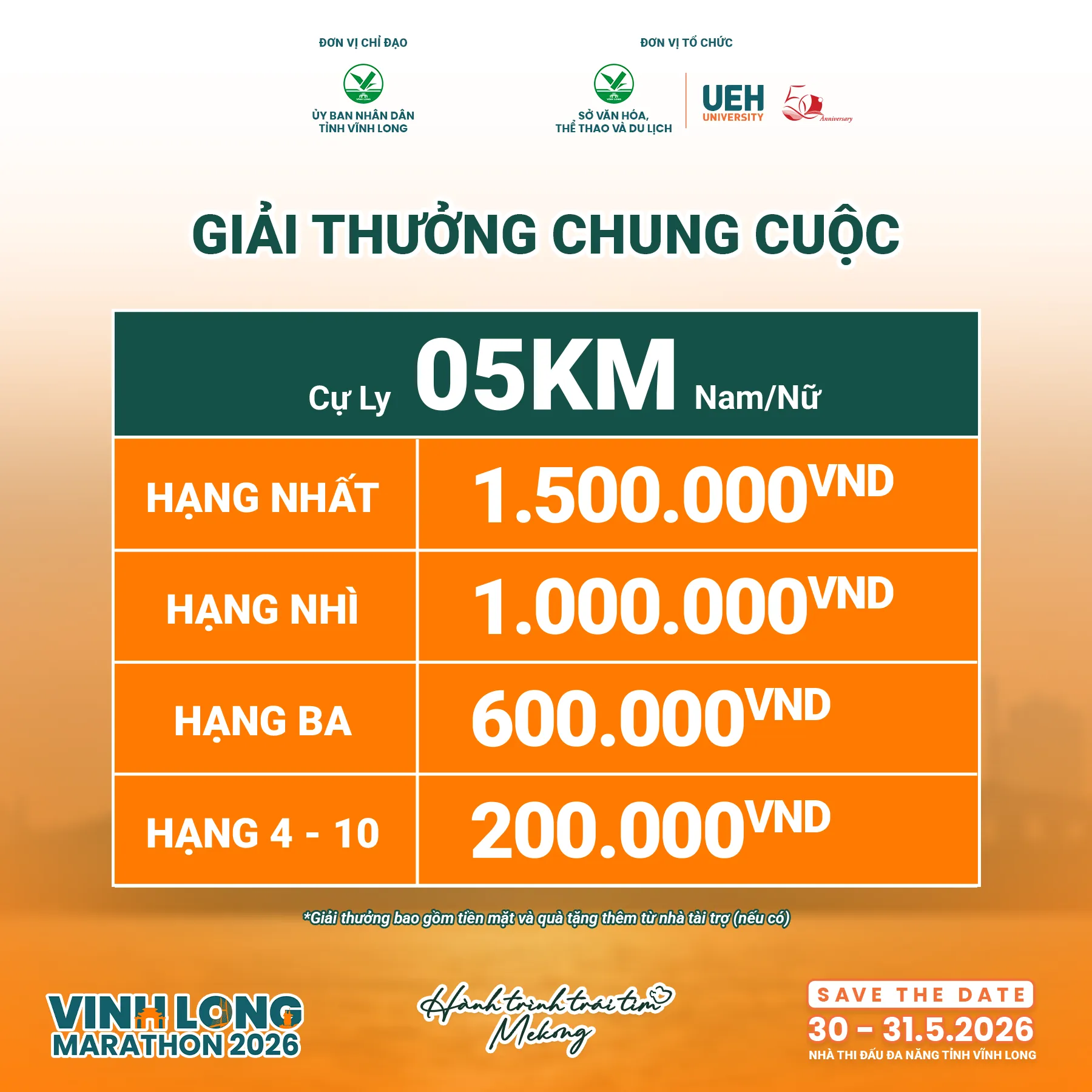 Giải thưởng Vĩnh Long Marathon 2026