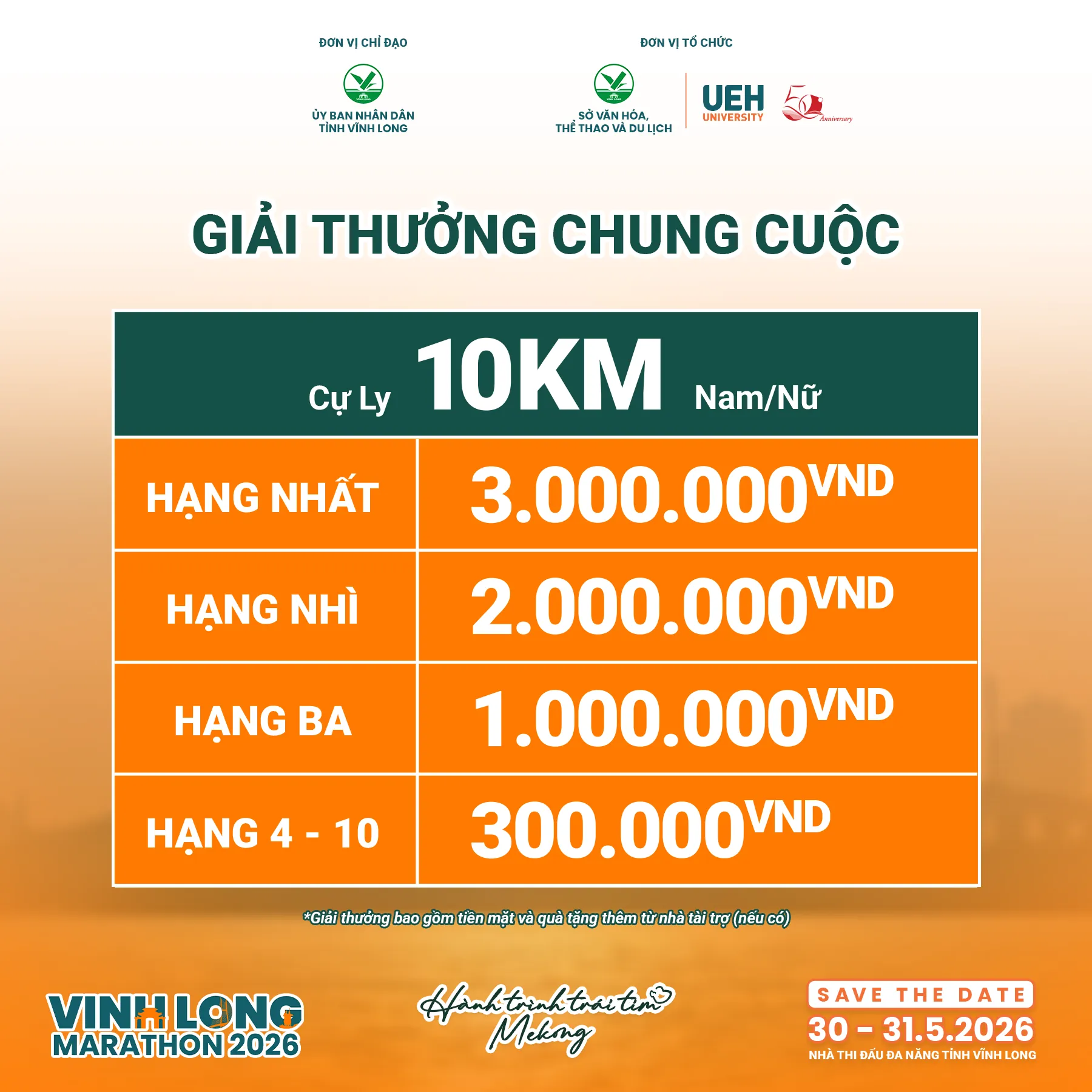 Giải thưởng Vĩnh Long Marathon 2026