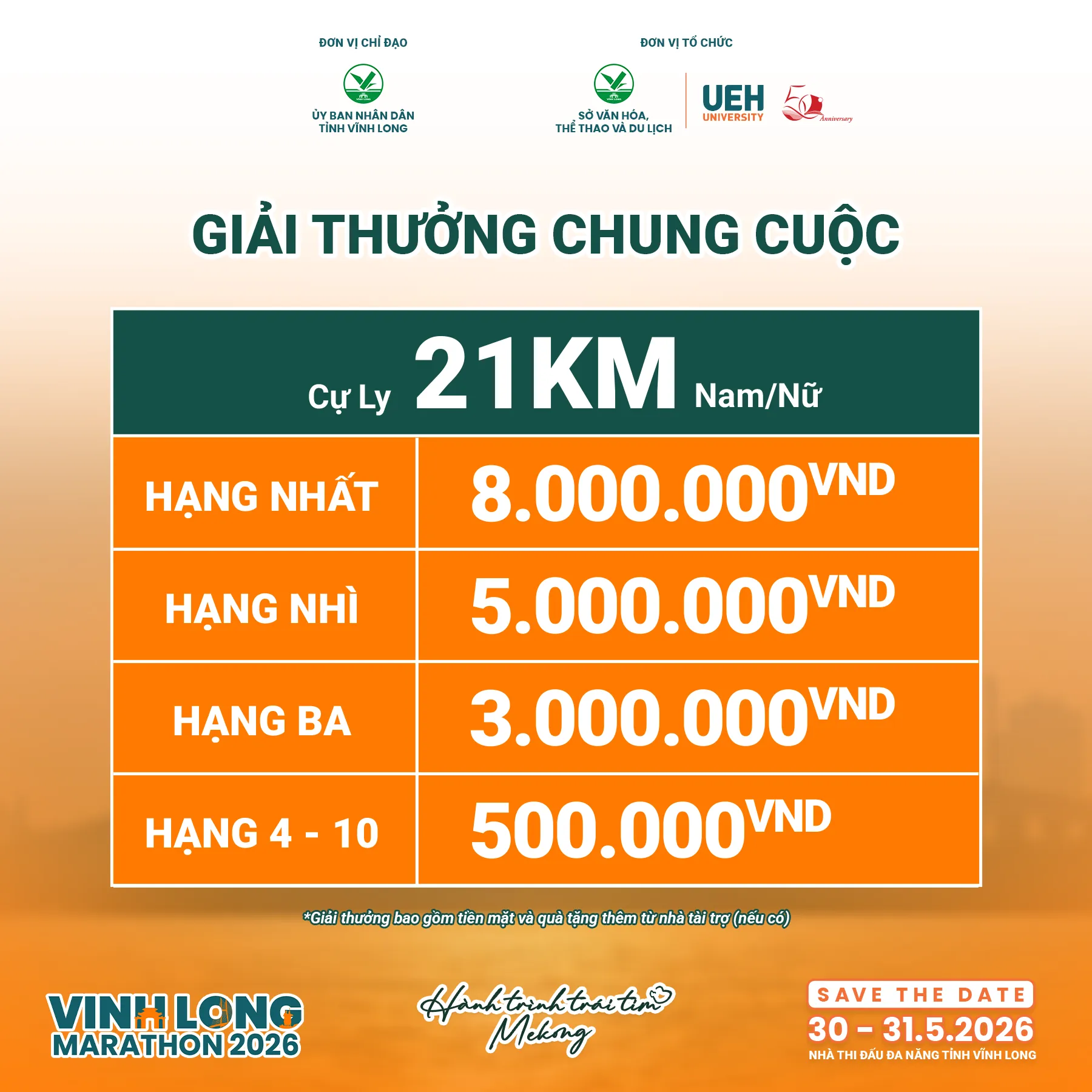 Giải thưởng Vĩnh Long Marathon 2026