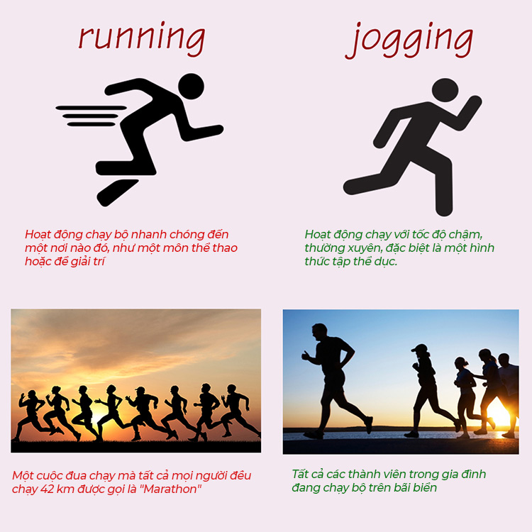 running va jogging
