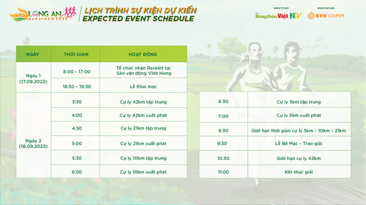 lich trinh su kien long an marathon