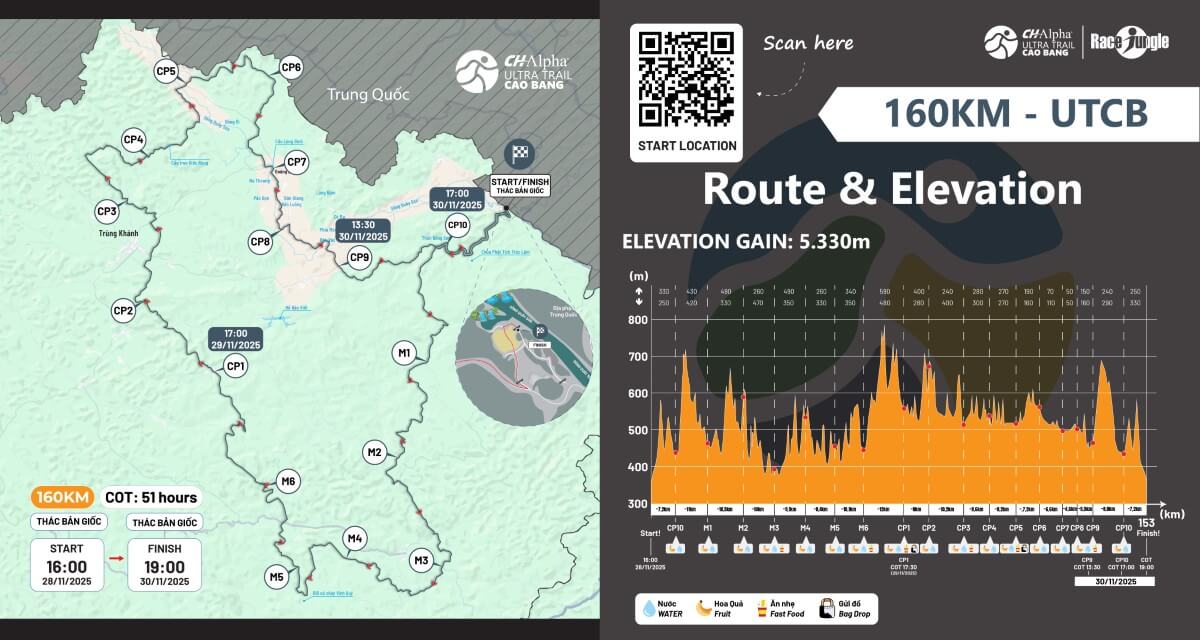 Bản đồ đường chạy 160K