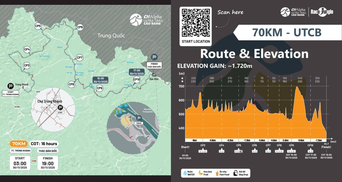 Bản đồ đường chạy 70K