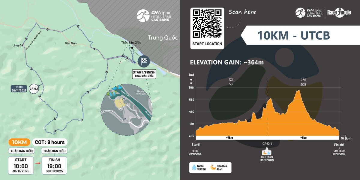 Bản đồ đường chạy 10K