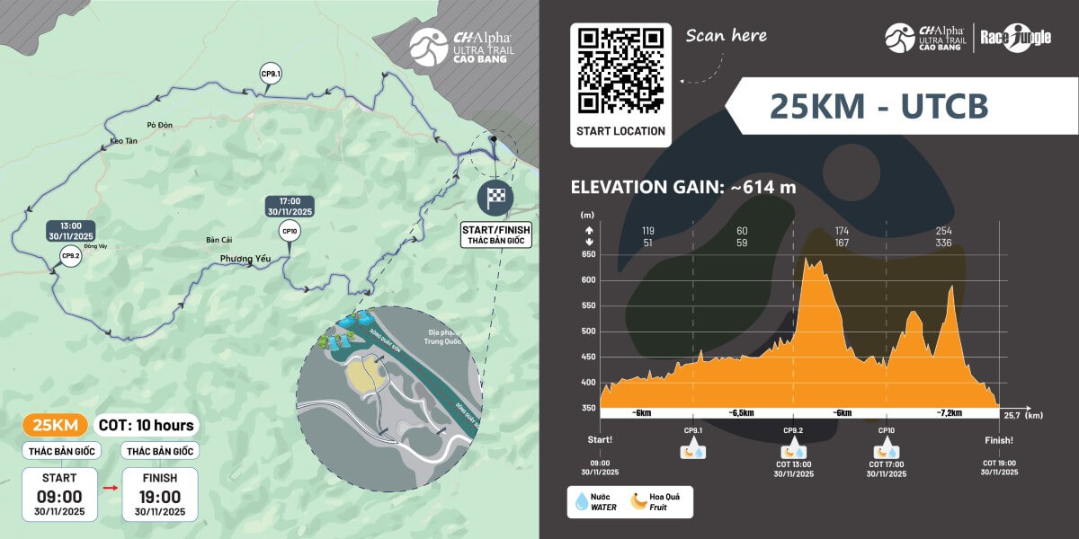 Bản đồ đường chạy 25K