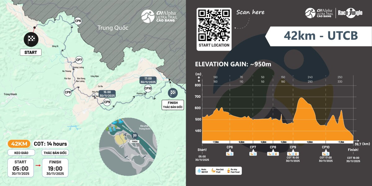 Bản đồ đường chạy 42K