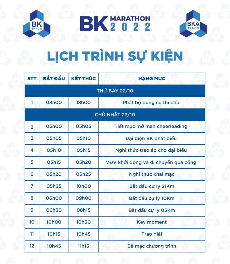 linh trinh su kien bk marathon