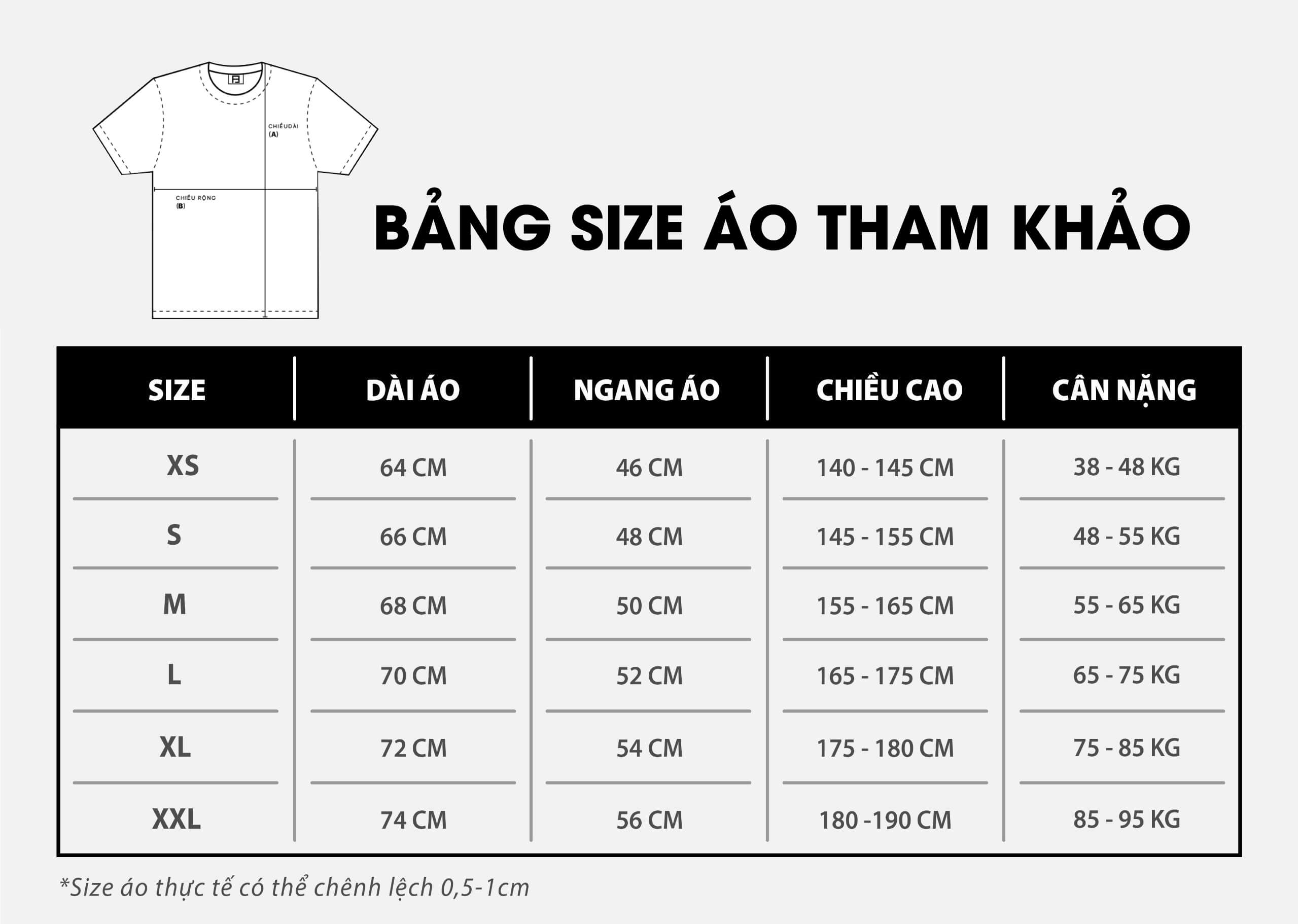 Bảng size áo