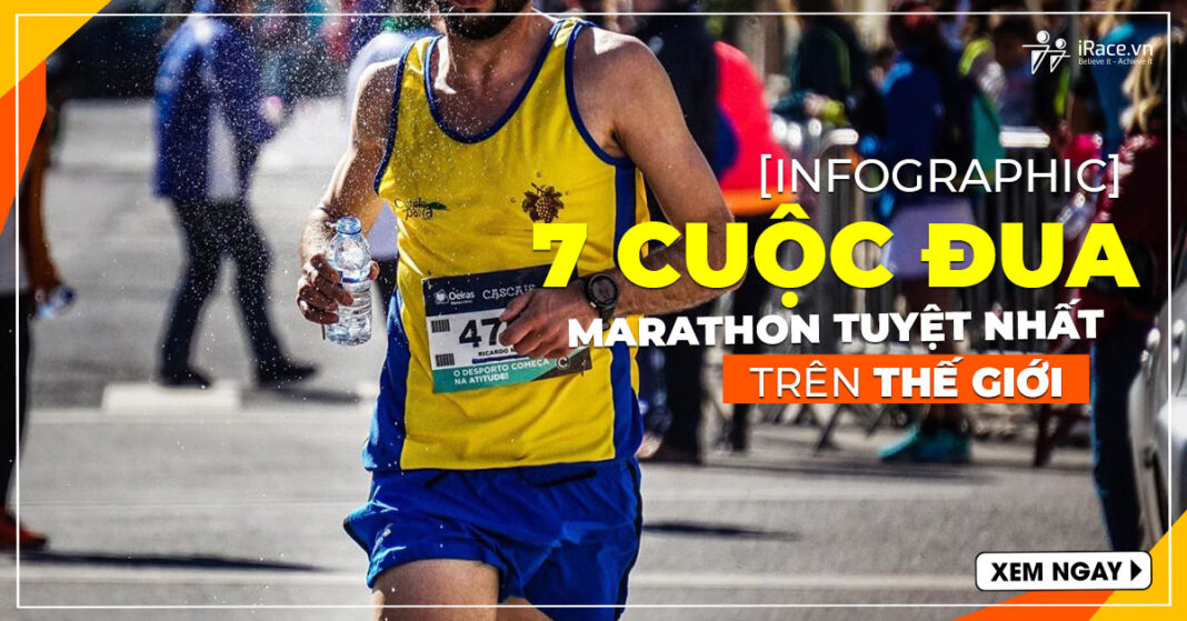 7 cuoc dua marathon tuyet nhat tren the gioi
