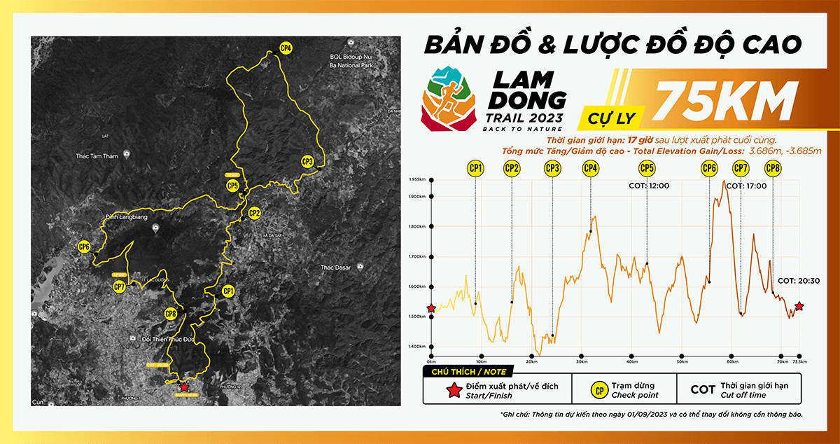 Bản đồ đường chạy Lâm Đồng Trail 2023 - Cự ly 75