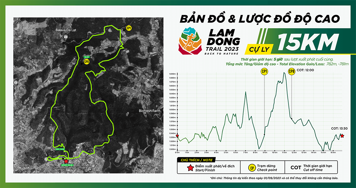 Bản đồ đường chạy Lâm Đồng Trail 2023 - Cự ly 15Km