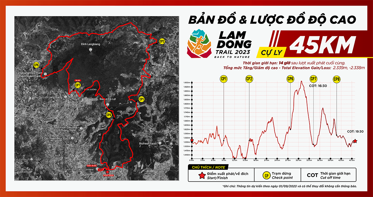 Bản đồ đường chạy Lâm Đồng Trail 2023 - Cự ly 45KM