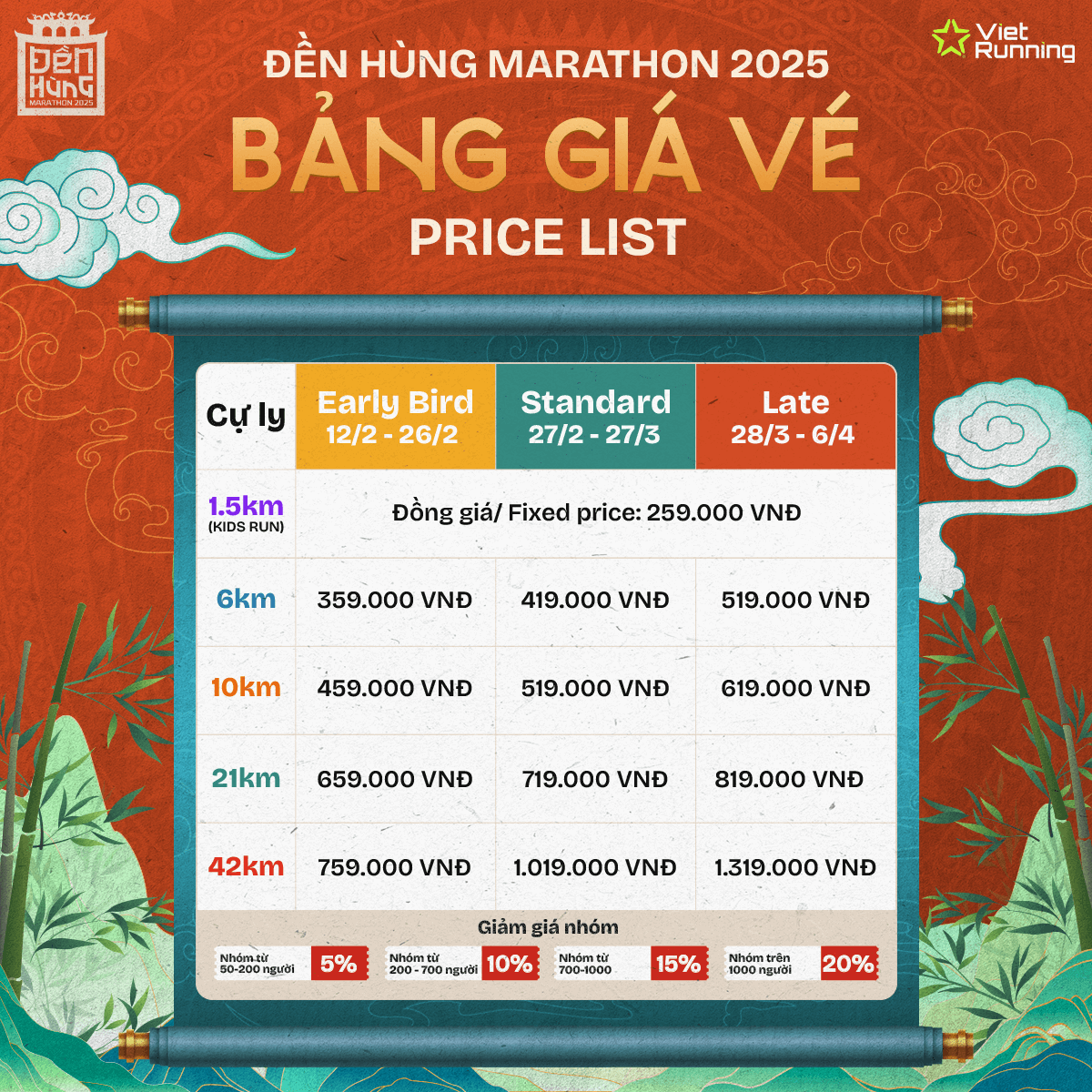 Bảng giá vé Đền Hùng Marathon 2025