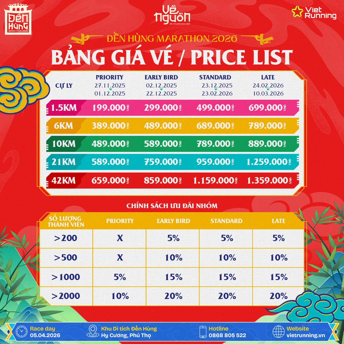 Bảng giá vé Đền Hùng Marathon 2026