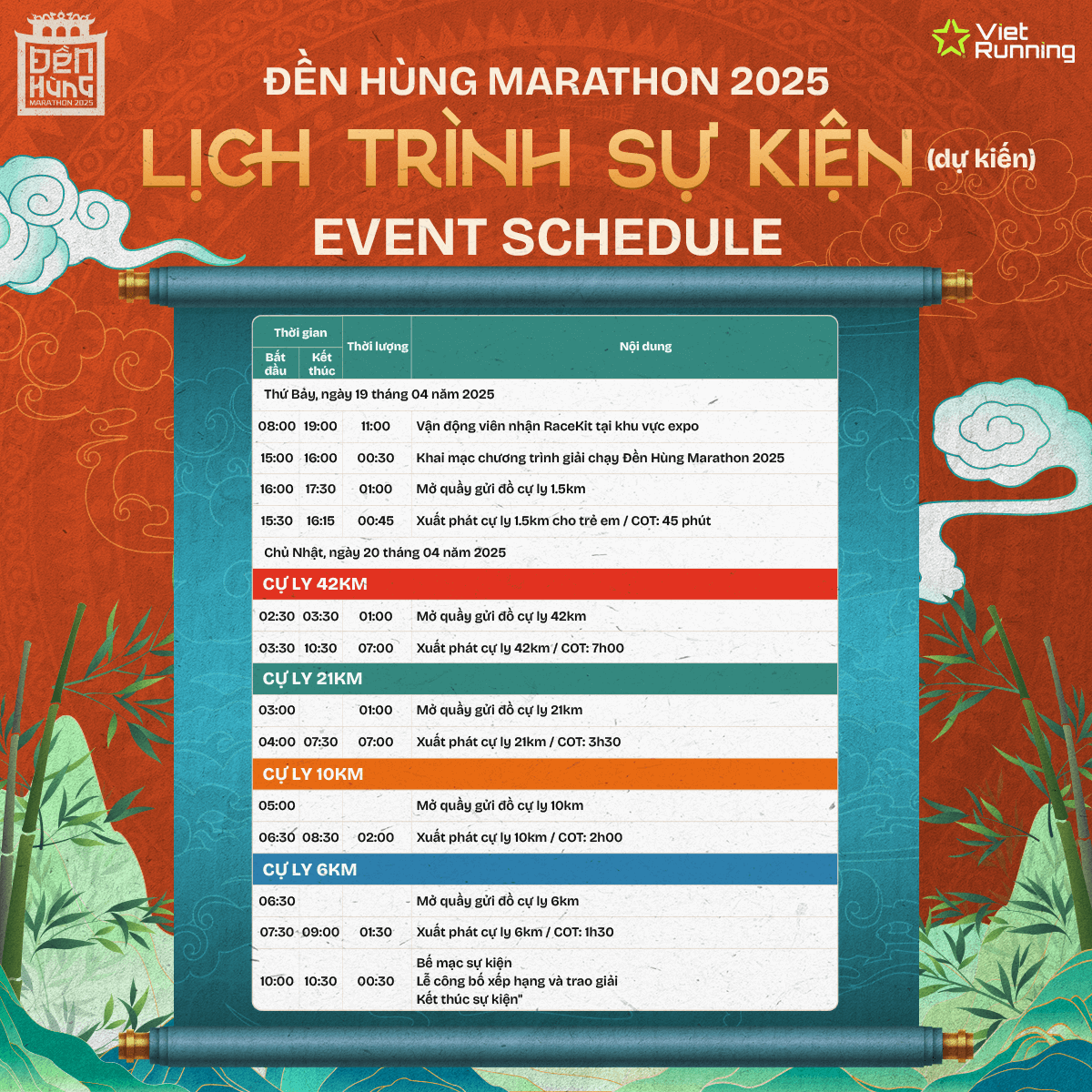 Lịch trình sự kiện Đền Hùng Marathon 2025