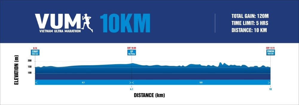 Bản đồ chạy 10K Vietnam Ultra Marathon 2026