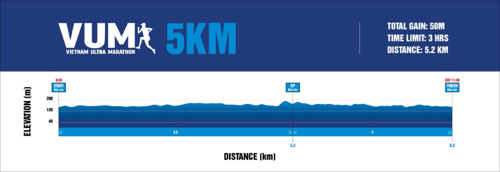 Bản đồ chạy 5K Vietnam Ultra Marathon 2026