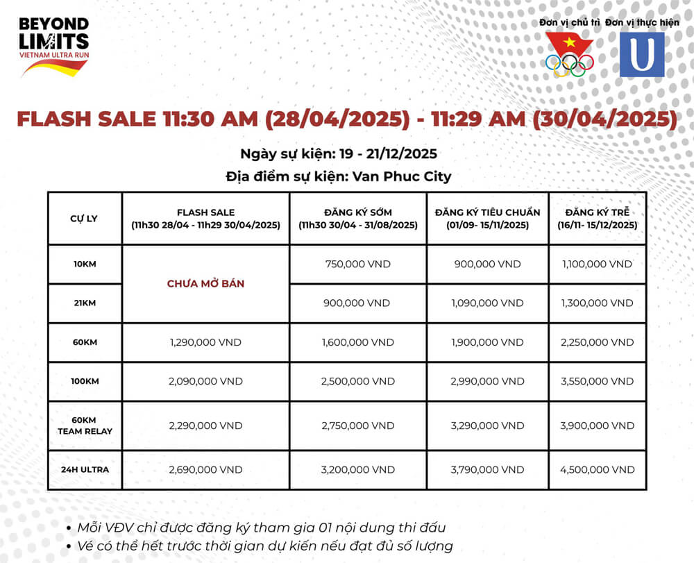 Vietnam Ultra Run – Beyond Limits 2025
