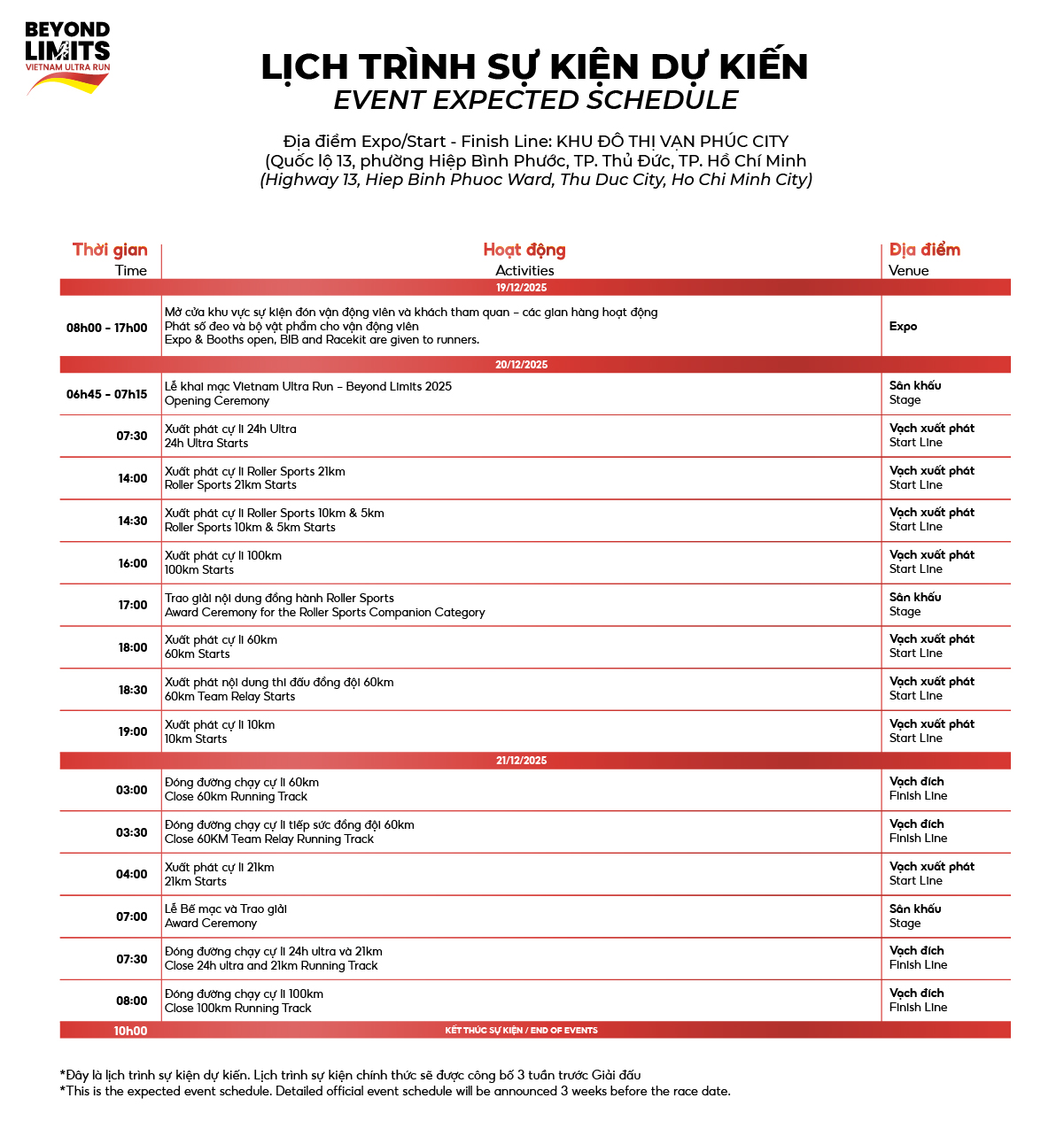 Lịch trình Vietnam Ultra Run – Beyond Limits 2025