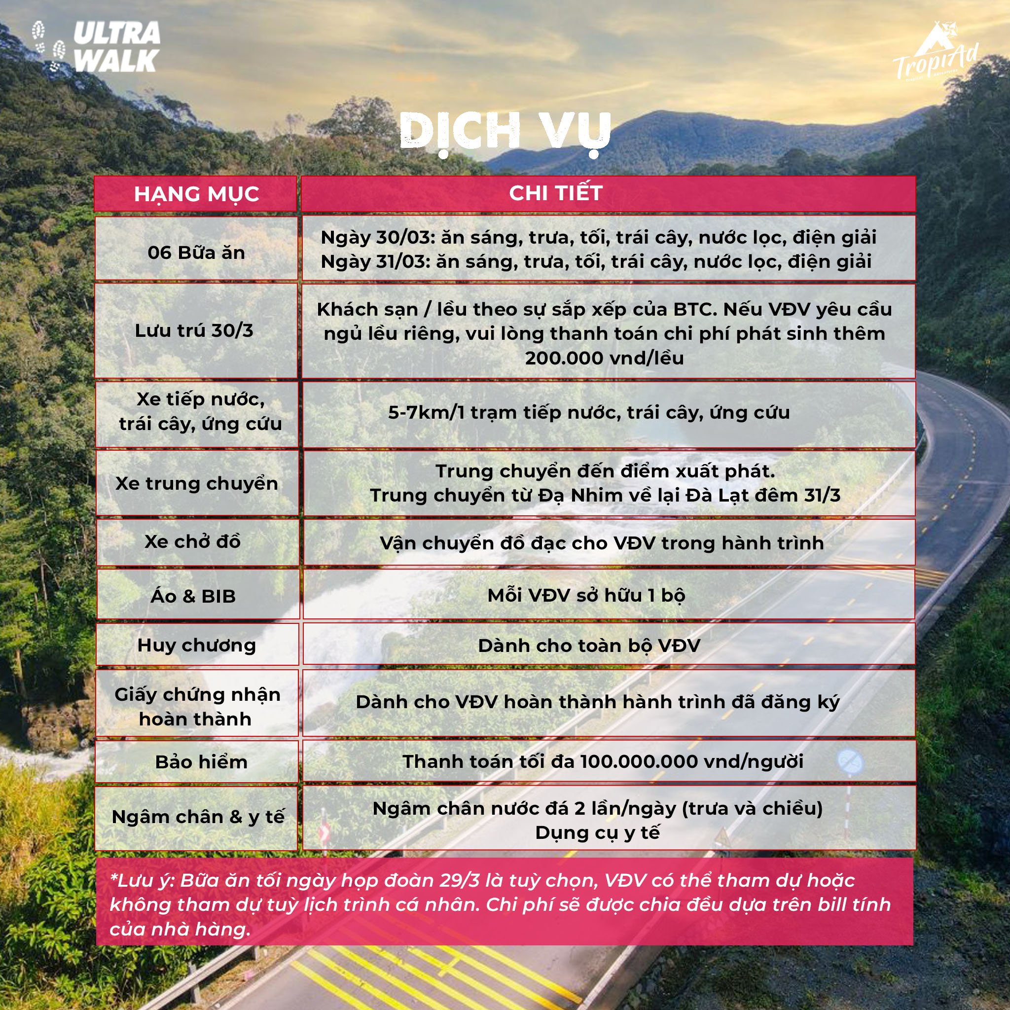 Ultra Walk Nha Trang 2024