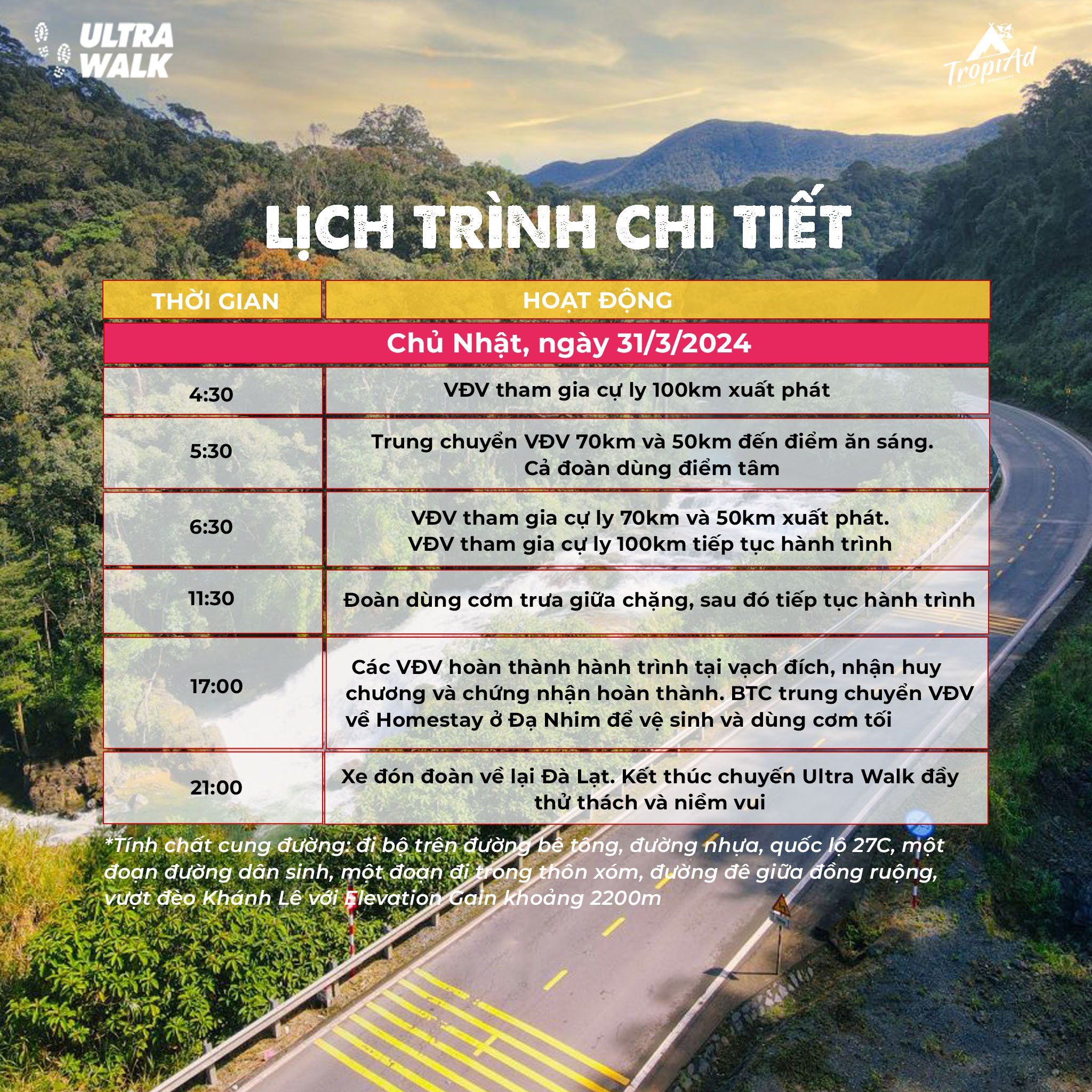  Ultra Walk Nha Trang 2024