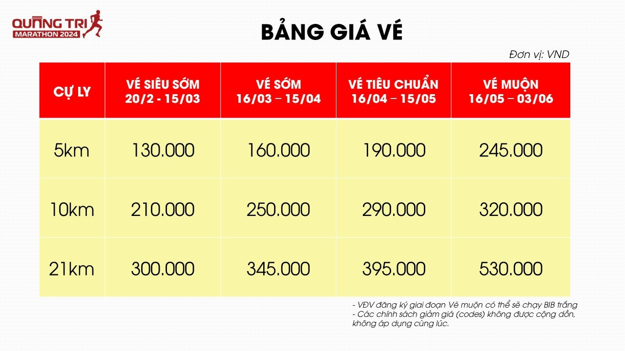 Bảng giá vé Quảng Trị Marathon 2024